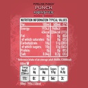 Juiced Monster Pipeline Punch, Energy Drink 500ml